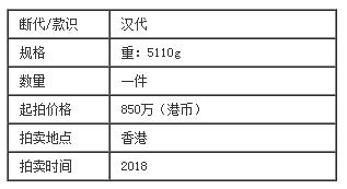 磬玉这么硬为什么古代会用他做枕头