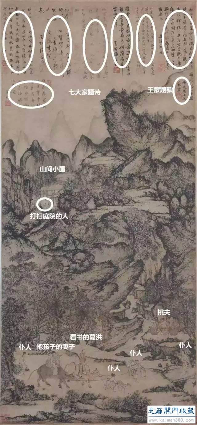 一幅描绘搬家场景的古画，何以值4个亿呢？