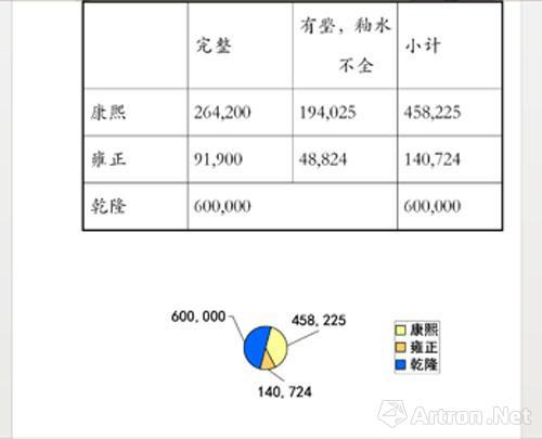 现在值得收藏什么样的瓷器呢?